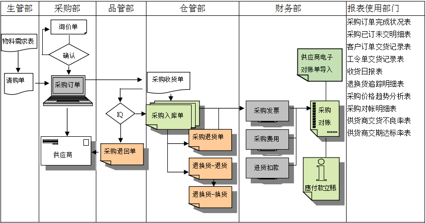 米兰网页版登录入口-米兰（中国）软件