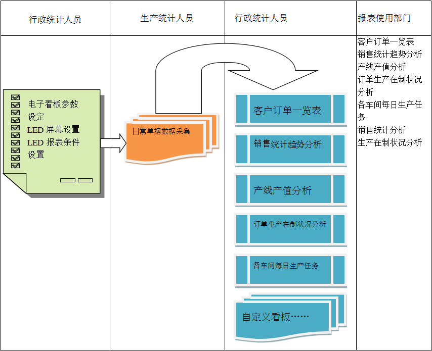 电子看板米兰网页版登录入口-米兰（中国）米兰网页版登录入口-米兰（中国）

