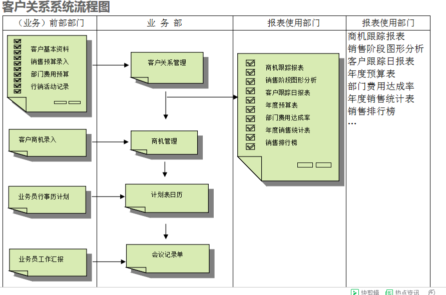 　米兰网页版登录入口-米兰（中国）米兰网页版登录入口-米兰（中国）
的具体操作步骤是怎样的
