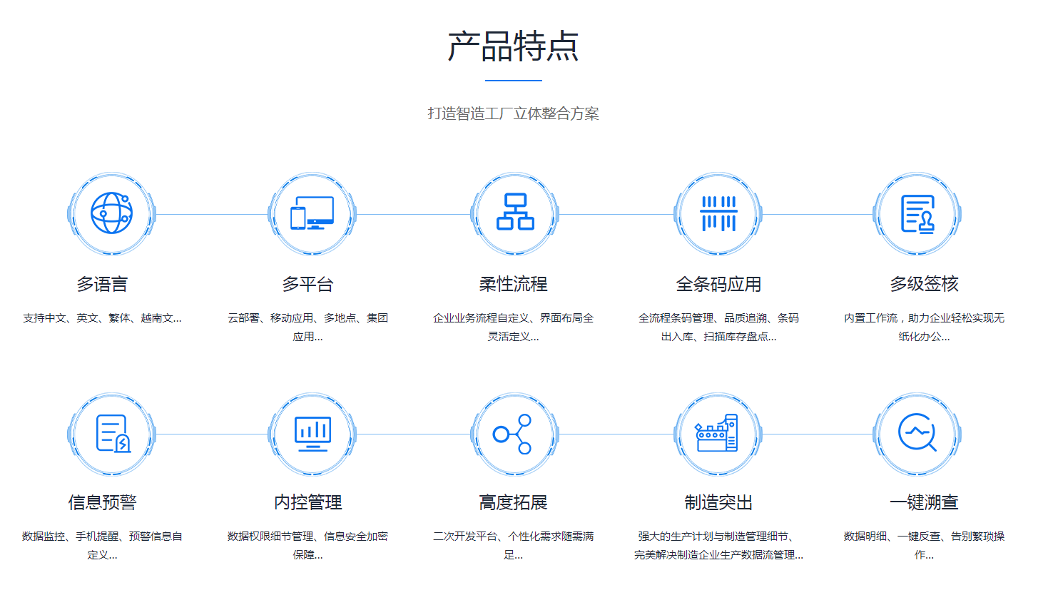 企业erp管理米兰网页版登录入口-米兰（中国）
